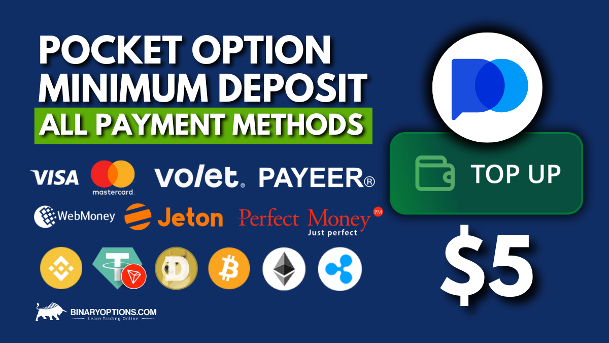 Step-by-Step Guide How to Close Pocket Option Account